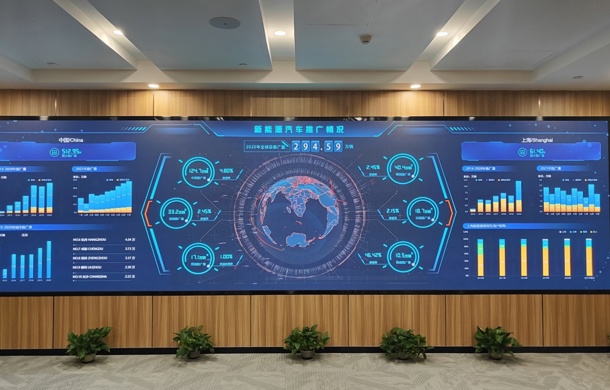 上海市新能源汽车公共数据采集与监测研究中心