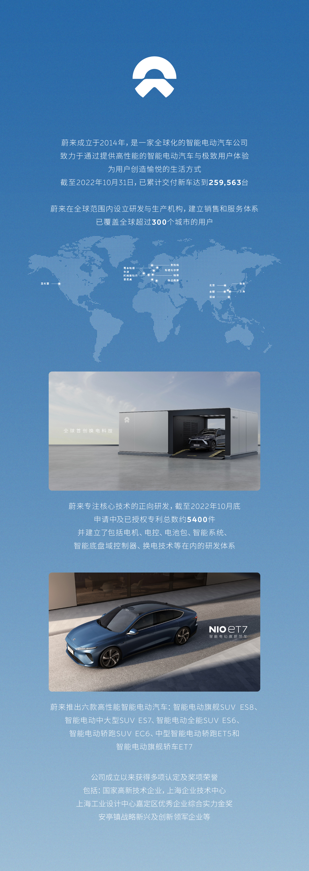 蔚来汽车