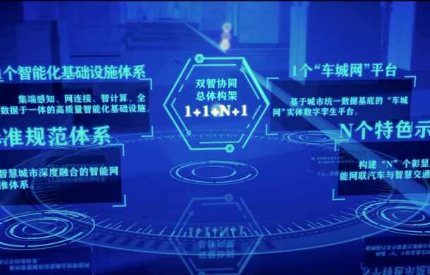 汽车城集团：“双智”试点谱新篇，助力嘉定打造世界级汽车产业中心核心承载区